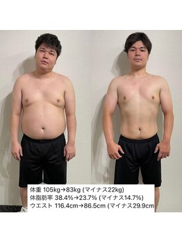 ビヨンド 札幌大通店(BEYOND)/男性　ビフォーアフター
