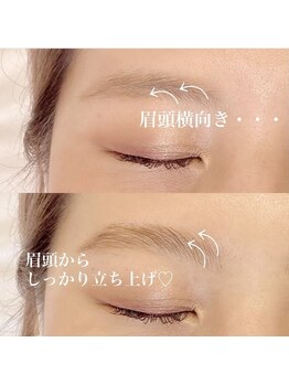 ガレリア オーキッドビル店(GALLARIA)/ハリウッドブロウリフト