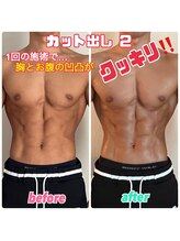 ルミネ(Lumine)/ボディメイク競技に最適です♪