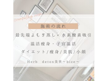 ヨサパーク 美世(YOSA PARK bize)/YOSAPARK美世～bize～