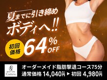 ビューティークリニックコダマ 日向店