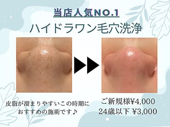 クリアボックス(Clear box)