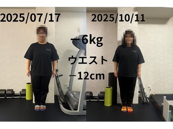 サンクスジム(THNX GYM)