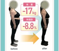 エムズトレーニングジム 阿倍野店(M'sTraining Gym)