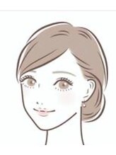 ルアーナ(Luana)&nbsp;三代 