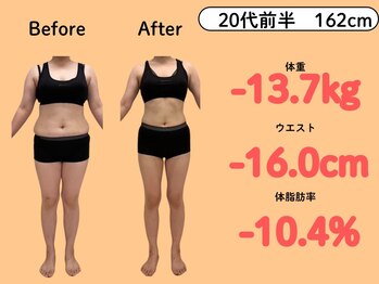 新飯塚中央整体院/20代 -13kg 本気のダイエット1