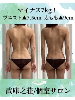 エデン(Eden)/サイズダウン★痩身/全身