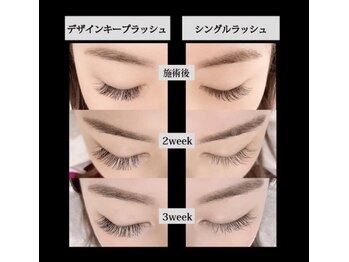 ルガルデアモル(Lugar de amor)/デザインキープラッシュ