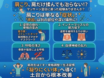 マッチ鍼灸整骨院/肩こりは揉んでも改善しません！