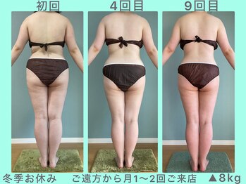 ビーナイス ビューティー(Be Nice Beauty)/春から☆復活！！☆ 目指せ10kg