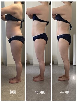 カポノ(kapono)/安心してお任せ☆専属サポート