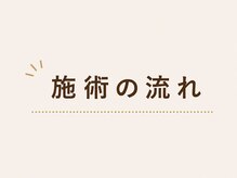 南郷通整骨院ナンナナ(南郷通整骨院nannana)/当院の施術の流れ