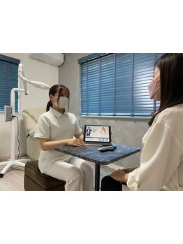 1回ごとにお支払い可能なサロン