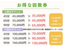 かいふくラボ 中野店/【回数券のご案内】