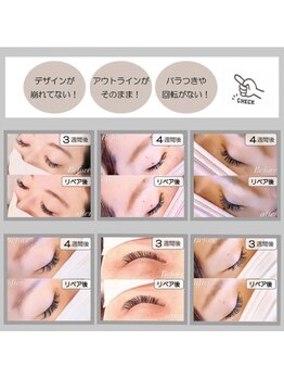 ルガルデアモル(Lugar de amor)/デザインキープラッシュ