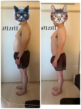 エイド(aide)/ビフォーアフター