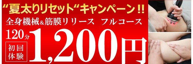 スリムステーション 高槻駅前(Slim Station)のサロンヘッダー