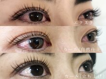 イスト アイラッシュサロン(ist.)/エクステ、パーマ比較