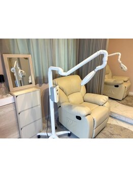 美白ケアをしたい