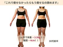 ラルーエ 仙台/ダイエットは簡単ですね(^^)