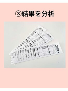 シュシュ上通/計測データからお体の状態を分析