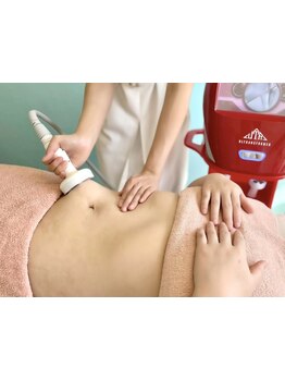 サイズダウンを目指したい