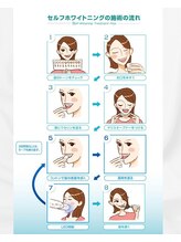 バーグトータルビューティー(bague total beauty)/セルフホワイトニング♪