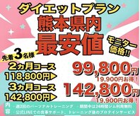 ラフィット(LAUGH Fit)