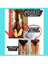 ヨサパーク ココロ 町田店(YOSA PARK COCORO)/リンパマッサージ