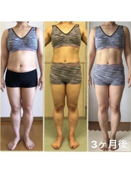 インナーエステ専門店　INNE【イネレ】/ビフォーアフター３ヶ月