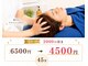 レミュウ(Re:Myu)の写真