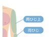 ★No.6【腕脱毛/メンズ脱毛】ずっと使える!腕脱毛5ヵ所全体　￥9900