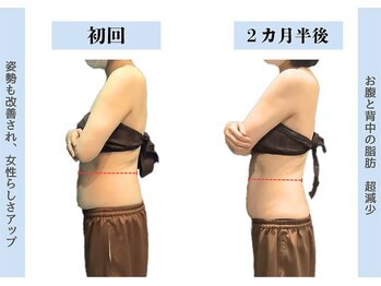 ビオラス 高崎店/あっという間にスタイルアップ☆