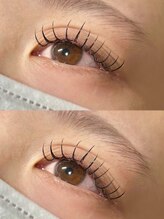 ココプラス(CoCoplus)