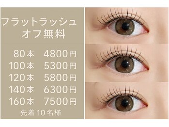 アイヴィー(ivy)