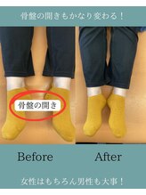 ひじまち整体院/