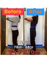 ヒデ整体院(Hide整体院)/ブライダルエステ(整体)×痩身