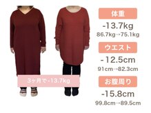 整体えびす丸 大阪本町店/