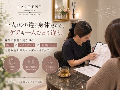 ローラント ビューティーアンドコー(LAURENT Beauty&co)の写真
