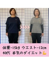 ルッチボディ(Lucci Body)/家族のためにも痩せると決意！