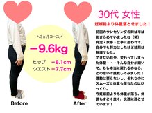 ラサンテ整体院(La Sante)/妊娠前より体重が減った！！