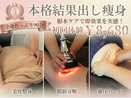 ビューティーグランツ(beauty granz)の写真