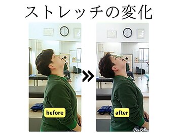 ストレッチヒーロー 岡山問屋町店/首を動かすと詰まり感を感じる