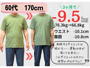 5c整体/60代男性3ヶ月で-9.5kg