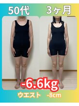 キャン(Cann)/50代！