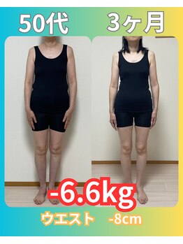 キャン(Cann)/50代！