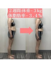 ラムア 大濠公園店(LAMUA)/食事改善×ボディメイク