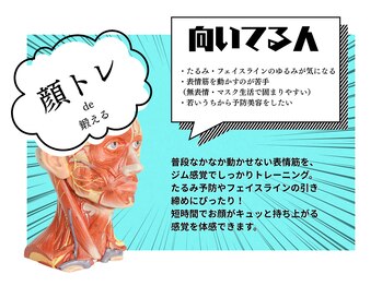 グリーン 京都店(green)/顔トレ!小顔の整体