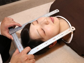 リモド(Rimodo509)/測定