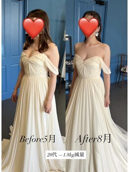 ビルーチェ(美LUCE)/ドレス似合う引き締まったライン